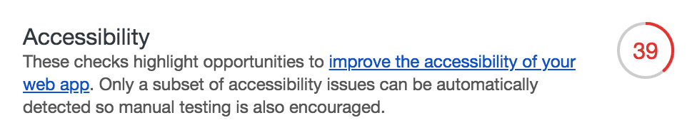 Google Lighthouse accessibility audit on May 20th, 2018