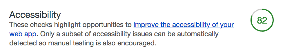 Google Lighthouse accessibility audit on June 3rd, 2018