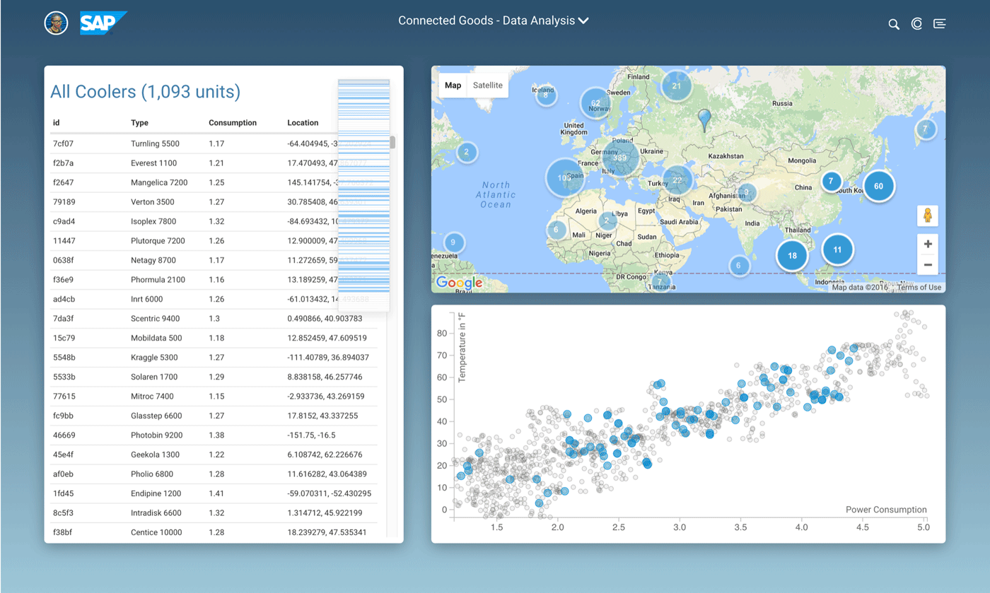 The initial concept for the Mass Data Analyzer