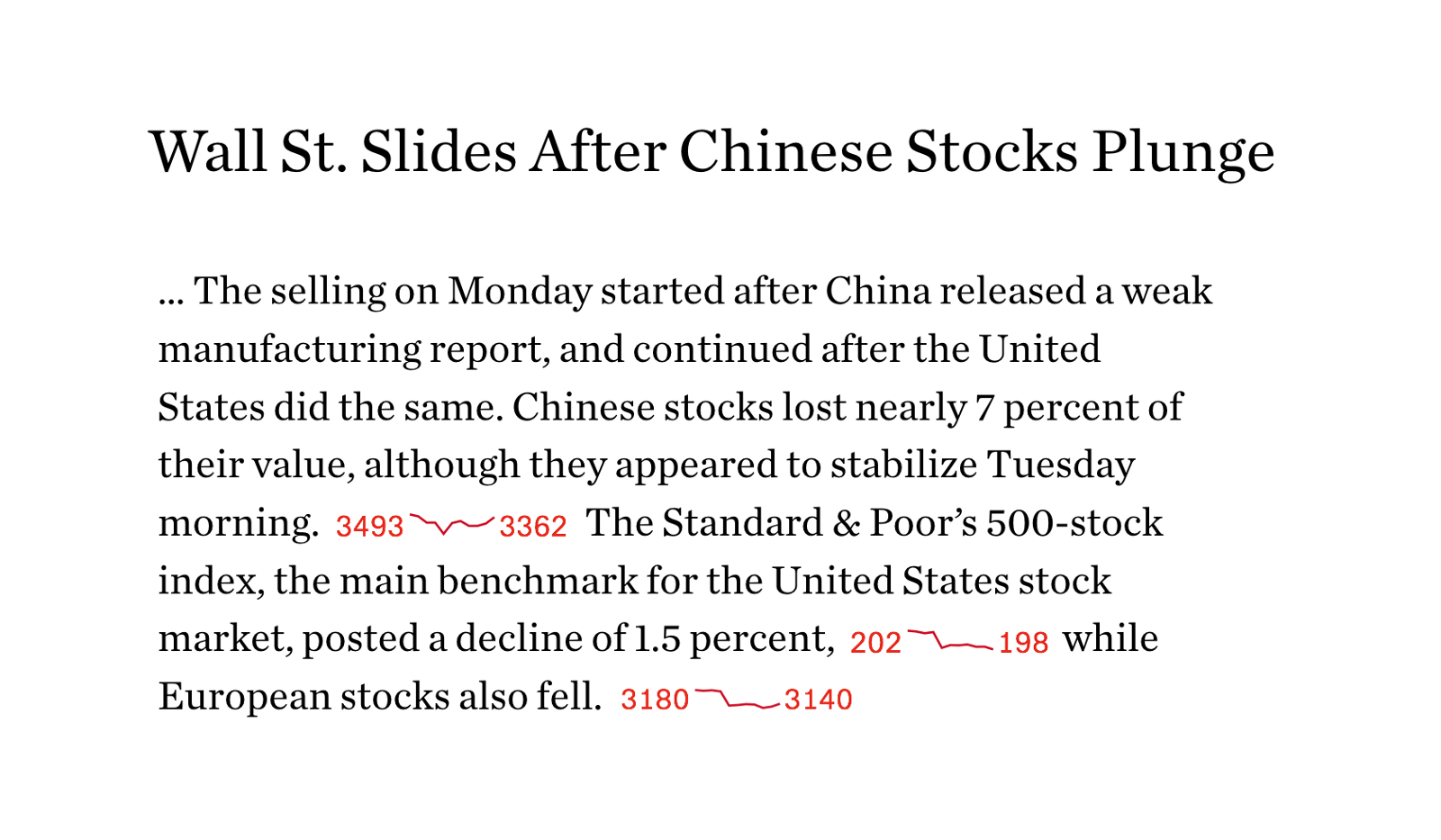Source: http://www.nytimes.com/2016/01/05/business/international/stocks-asia-markets-china.html